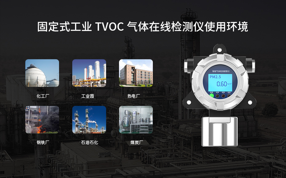 1668839577136637.jpg 固定式硫化氫氣體檢測儀