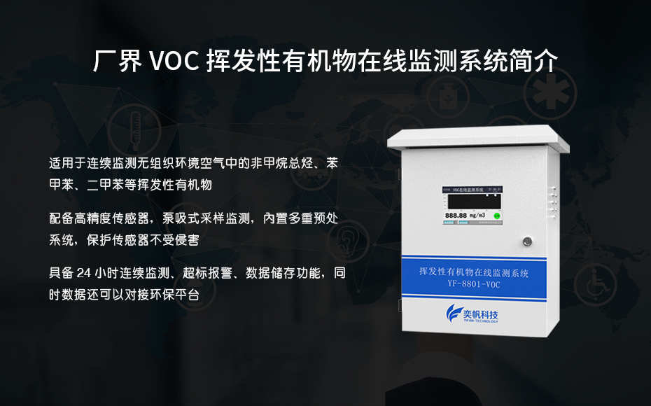 檢測(cè)voc系統(tǒng)